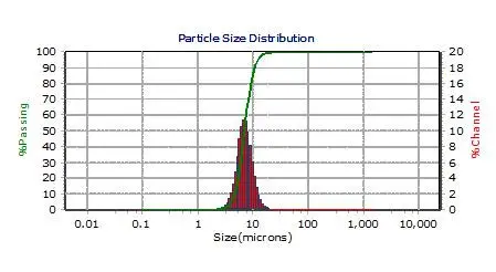 Uncoated Aluminum Powder for Aluminum Pigment Powder (5).jpg